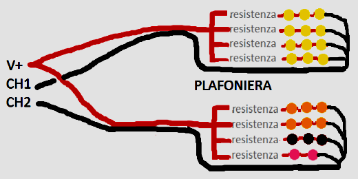 Schema collegamenti