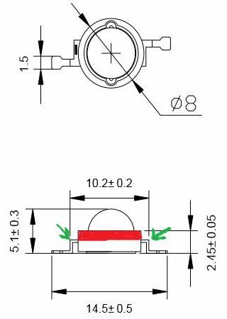 datasheet rv LED