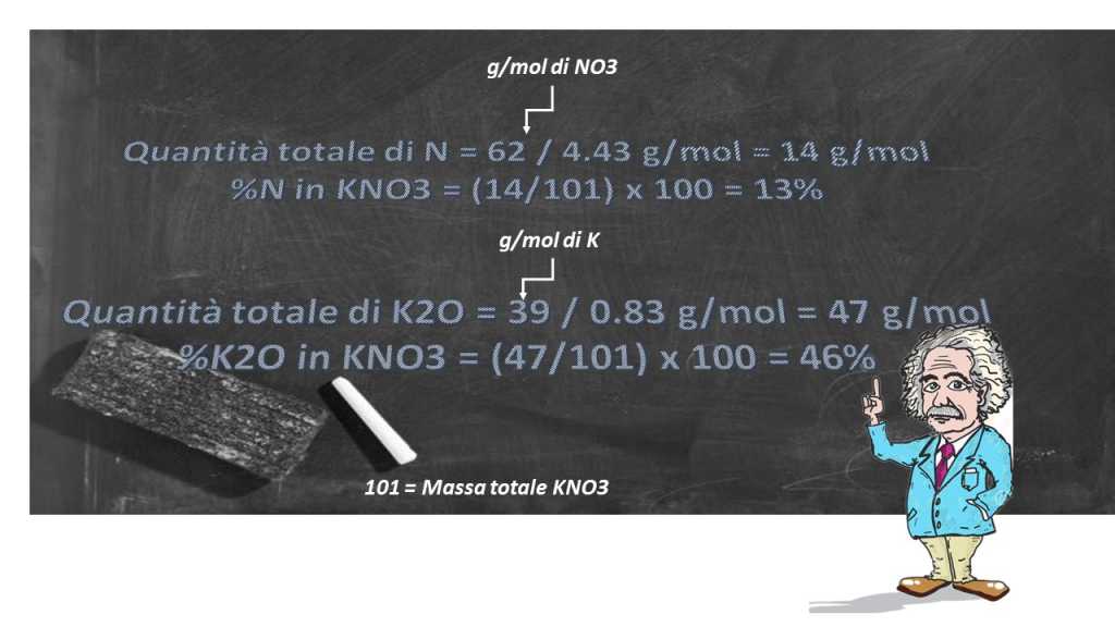 Calcolo delle percentuali di N e K nel nitrato di potassio